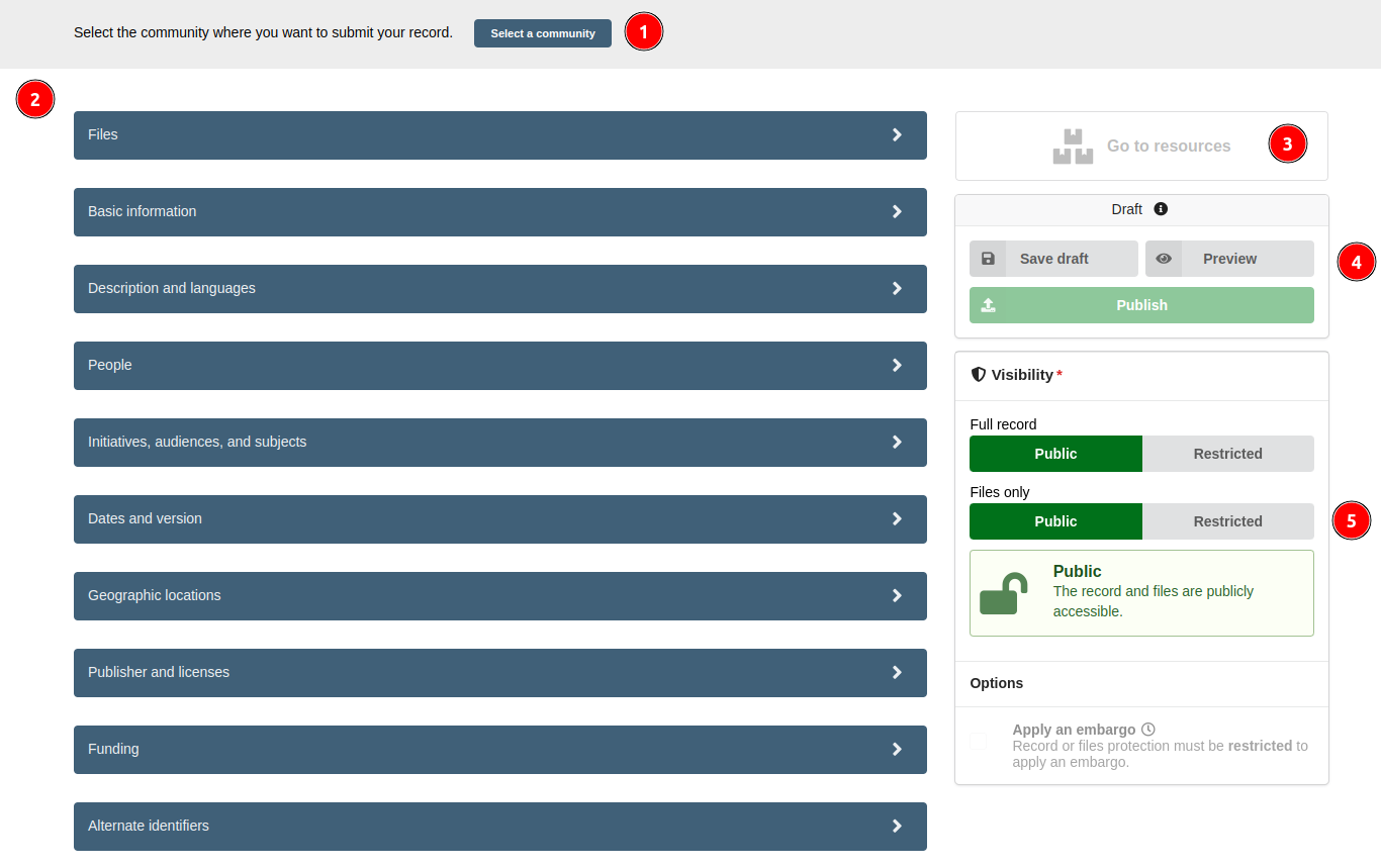 Knowledge Deposit interface sections