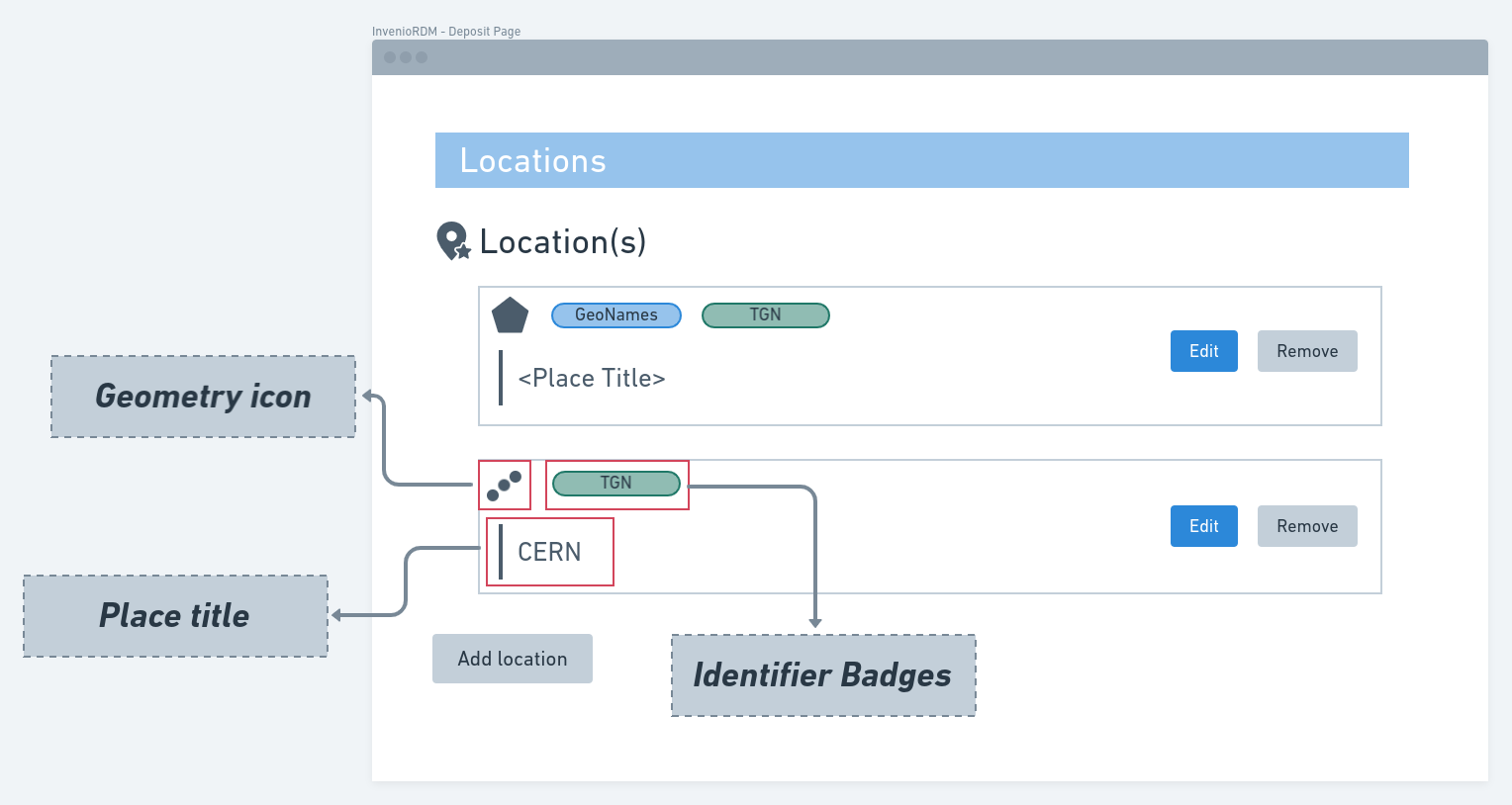 Geospatial metadata previewer - Overview