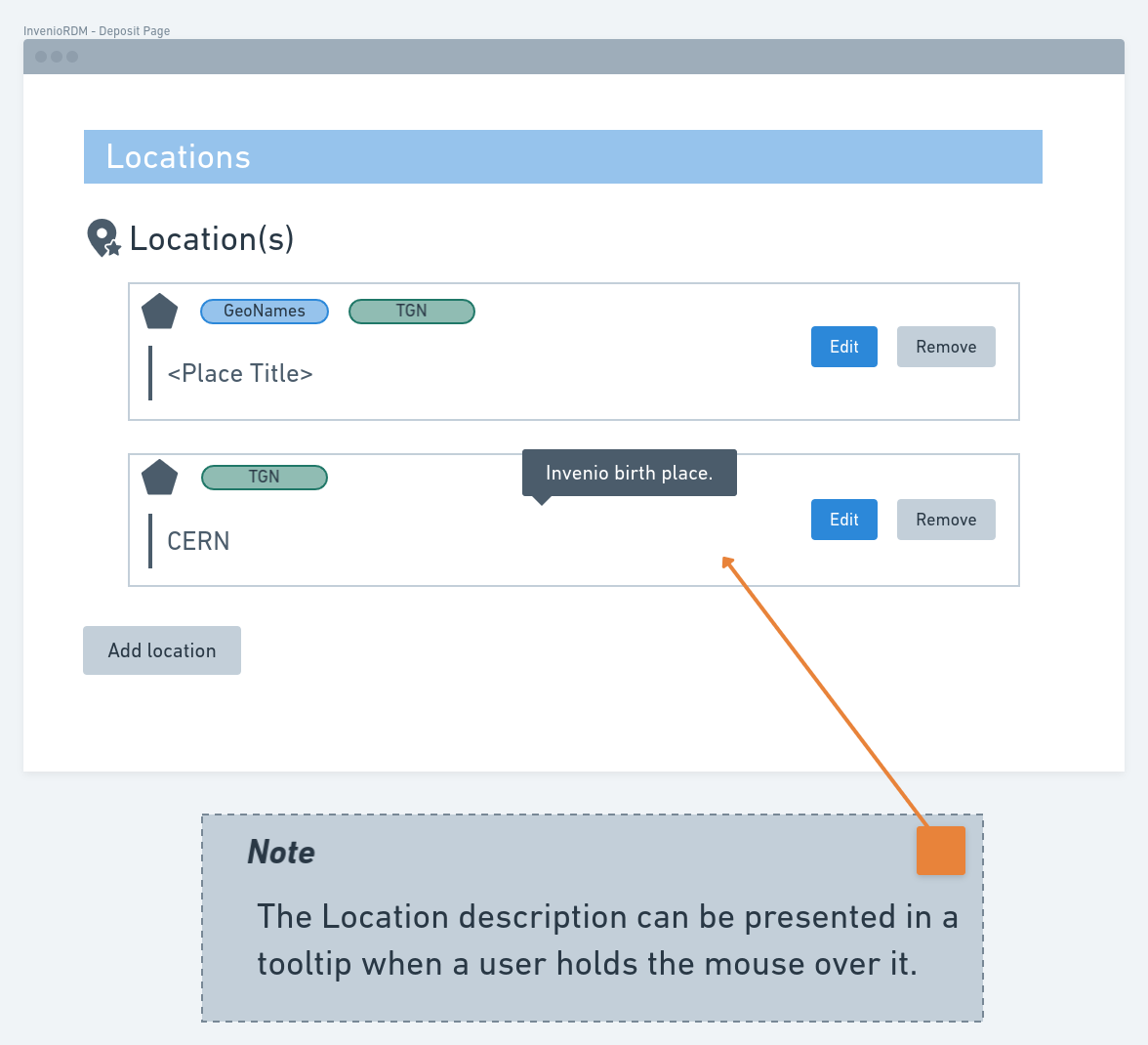 Geospatial metadata previewer - Overview