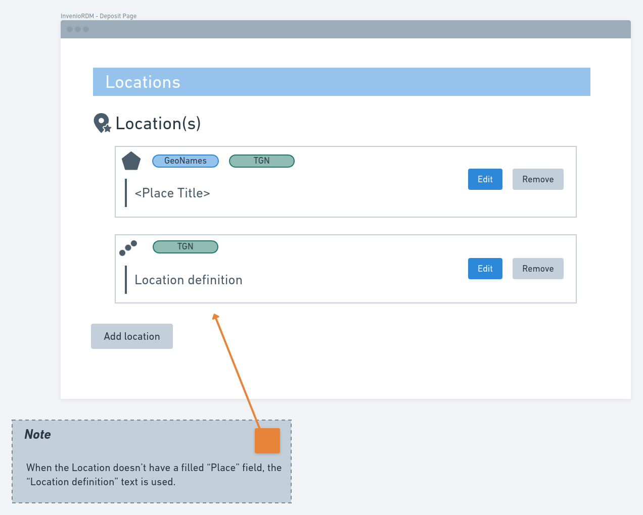 Geospatial metadata previewer - List without place name